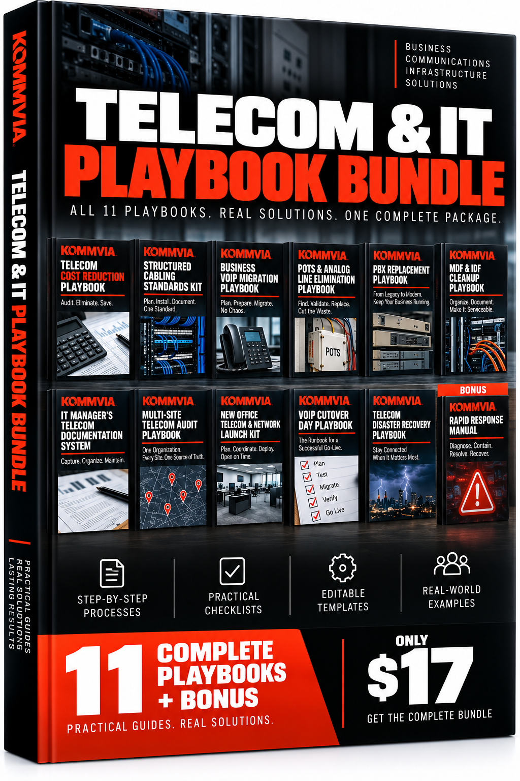 Kommvia Telecom & IT Playbook Complete Bundle - Image 2
