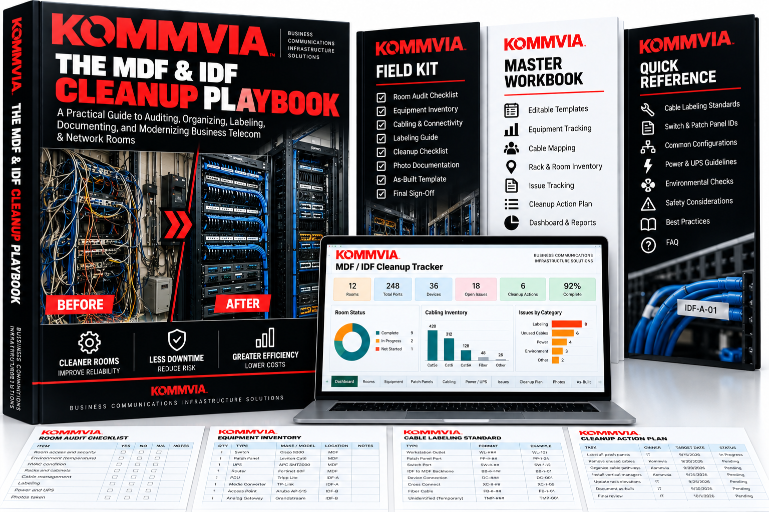 The MDF & IDF Cleanup Playbook