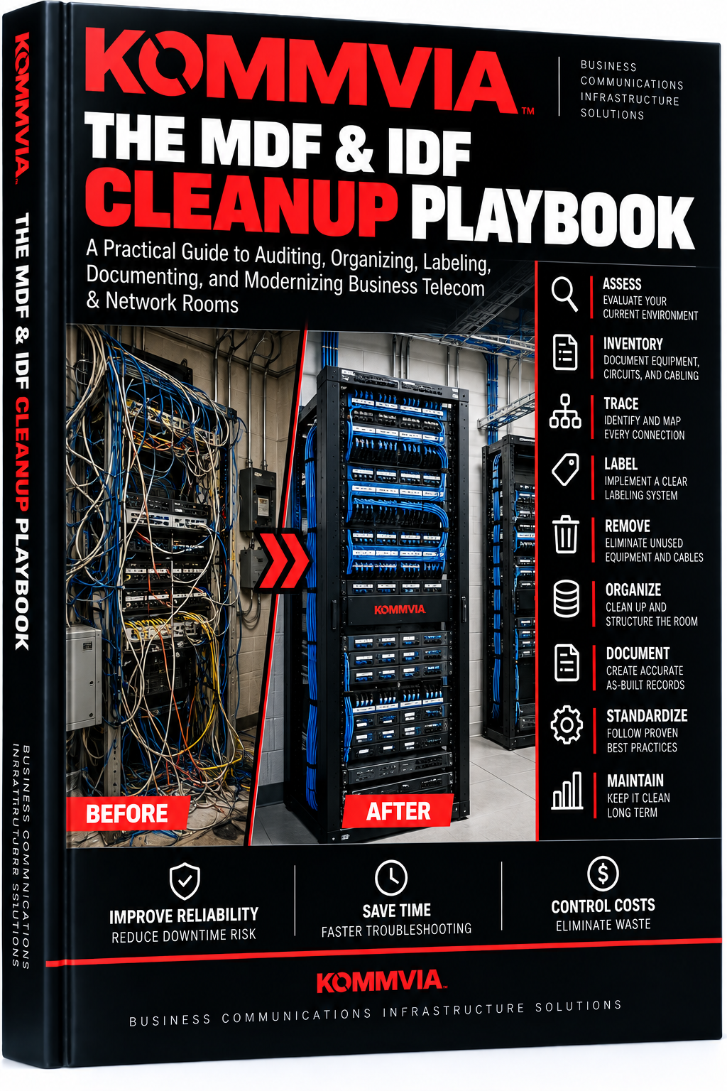 The MDF & IDF Cleanup Playbook - Image 2