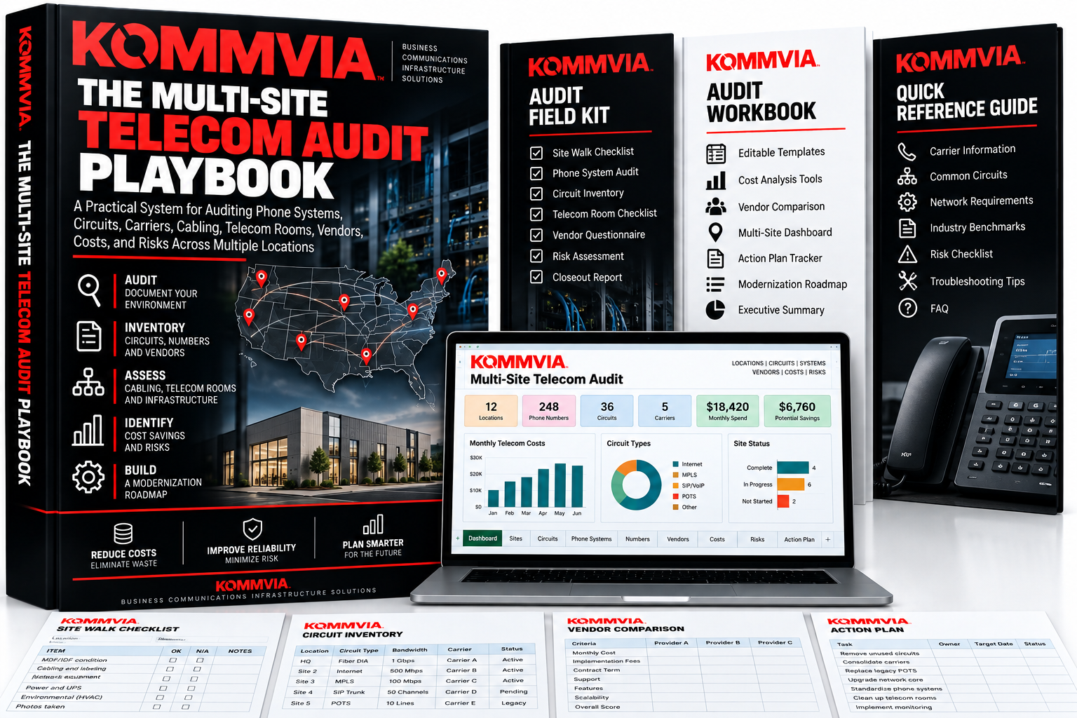 The Multi-Site Telecom Audit Playbook