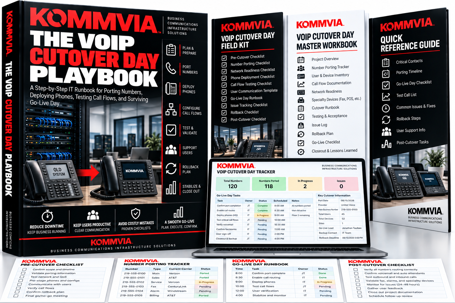The VoIP Cutover Day Playbook