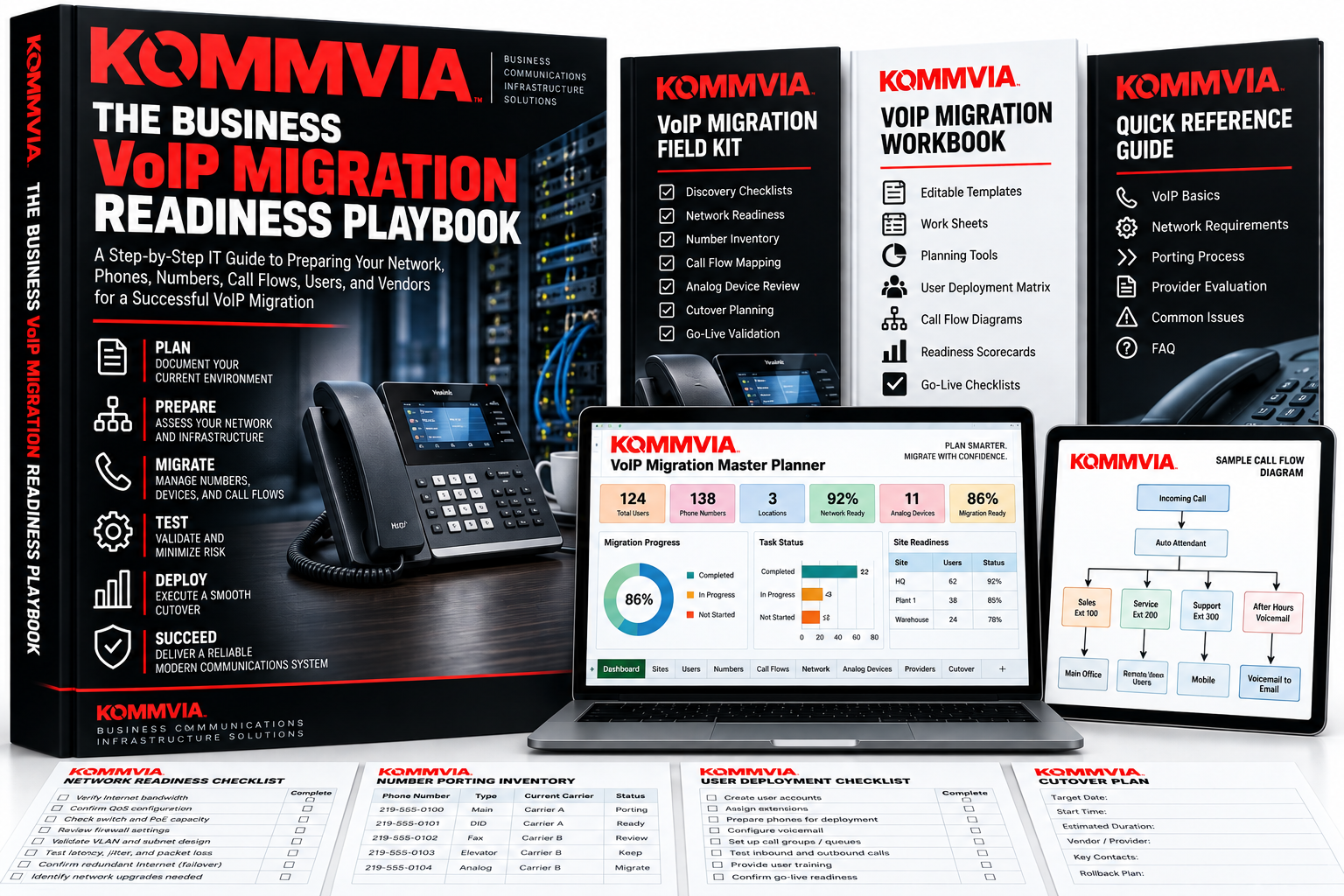 The Business VoIP Migration Readiness Playbook